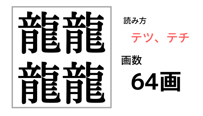画数の多い漢字テチ